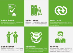 新時(shí)代國(guó)際品牌管理精英培養(yǎng)計(jì)劃 三位一體報(bào)考下的會(huì)展經(jīng)濟(jì)與管理中德雙學(xué)位項(xiàng)目解析